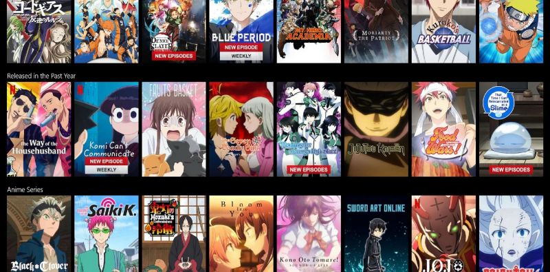 anime - mỏ vàng của các nền tảng trực tuyến anime - mỏ vàng của các nền tảng trực tuyến